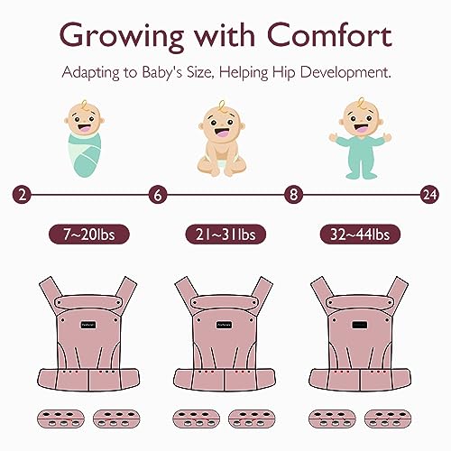 Momcozy Baby Carrier - Ergonomic, Cozy and Lightweight Carrier for 7-44lbs, Effortless to Put On, Ideal for Hands-Free Parenting, Enhanced Lumbar Support, Purehug for Infant to Toddler, Khaki
