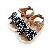 CoKate Baby Boys Girls Sandals Rubber Sole Outdoor First Walker Toddler Girls Boys Summer Shoes