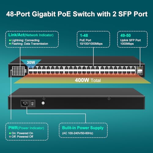 48 Port Unmanaged Gigabit PoE Ethernet Switch with 2 SFP 1000Mbps Uplink Ports, 50 Port VIMIN PoE Ethernet Switch Supports IEEE802.3af/at, 400W Power Supply, Plug and Play