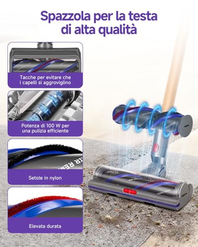 Yivy High Torque Brush for Dyson V11 Vacuum Cleaner, Motorized Brush Compatible with V11 V15 V10 V8 V7, Ideal for Carpets and Hard Floors, Adjustable Airflow
