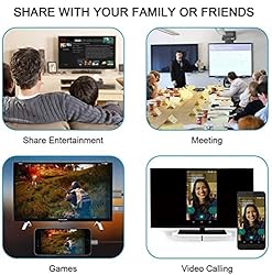 Lightning to HDMI Cable Adapter Compatible with