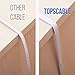 TOPSCABLE RJ45 Cat7 Network Ethernet Cable - 100 Feet (30m)-L8