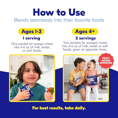Begin Health Growing Up® Prebiotics for Kids 28-Packs | Prebiotic Soluble Powder Stool Softeners & Digestive Gut Health Supplement | Ideal to Mix with Kids Daily Beverages and Soft Foods - Unflavored