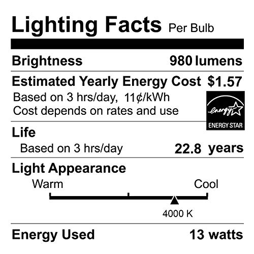 JULLISON 4 Packs PAR38 LED Bulb, 120V/13W/980Lumens/40 Degrees Beam, 90W Equivalent, 4000K Cool White, CRI80, Dimmable, Glass Lens, Outdoor Flood, E26 Base, UL - Thumbnail 2