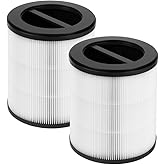 Nispira Mod Plus Mod+ Replacement Filter for Oransi Mod/Mod+ Air Purifier MD01 MD02 True HEPA with Activated Carbon, 2 Pack