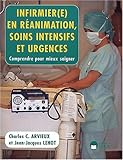 Image de Infirmières en réanimation, soins intensifs et urgences : comprendre pour mieux soigner