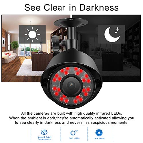 FLOUREON 8 CH House Camera System DVR 1080N AHD + 4 Outdoor/Indoor Bullet Home Security Cameras 1500TVL 720P 1.0MP AHD Resolution Night Version for House/Apartment/Office