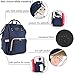 Diaper Bag Backpack, Multi-Function Waterproof Baby Nappy Changing Bag with Insulated Bottle Pocket, Durable Stylish & Large Capacity (Dark Blue)