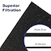 Filter Bros HEPA Filter B Replacement Fits GermGuardian FLT4825 AC4825 AC4900CA