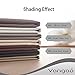 Vangao Blackout Curtains 84 Inches Long for Bedroom Nursery Living Room Darkening Curtains Thermal Insulated Noise Reducing Black Out Window Treatment Panel Drape Grommet Top 1 Panel