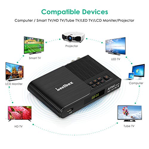 Digital Converter Box for Analog TV, HDTV Set Top Box for HD 1080P, ATSC Tuner with Record and Pause Live TV, USB Multimedia Playback (2019 Update Version)