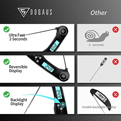 DOQAUS Digital Meat Thermometer, Instant Read Food Thermometer with Backlight LCD Screen, Foldable Long Probe & Auto On/Off, Meat Thermometer Probe for Kitchen, BBQ, Water, Milk, Cooking Food (Black)