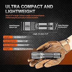 ACEBEAM Defender P16 Tactical Flashlight Tail-Dual