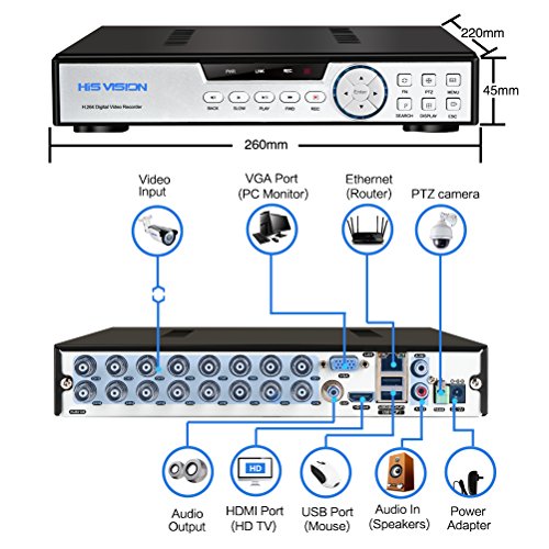 image for HISVISION 16CH 1080N AHD DVR 5-in-1 Hybird (1080P NVR+1080N AHD+960H A