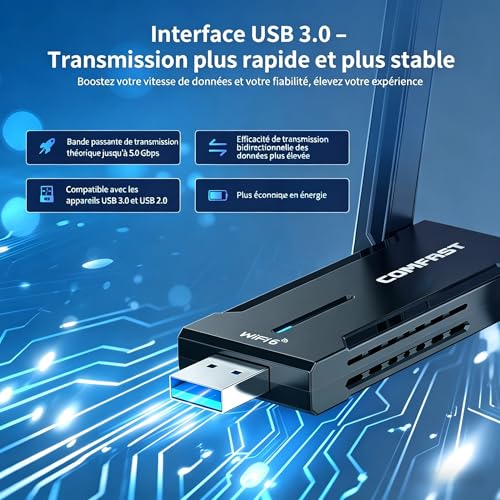 COMFAST WiFi Stick 6E, WiFi Stick for PC AX5400 Mbps Tri-Band 6GHZ / 5GHz / 2.4GHz USB WiFi Key, Powerful WiFi Adapter Compatible with Windows 11/10, WPA3, MU-MIMO