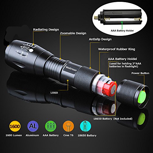 LED Flashlight Wsiiroon 1600 Lumen XMLT6 Handhold Flashlight