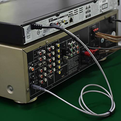 Optical Audio Cable Digital Toslink Cable 6.6ft - [ Ultra-Durable Nylon Braided Jacket ] Slim Flexible and Durable Fiber Optic Cord for Home Theater, Sound bar, TV, PS4, Xbox and More