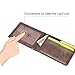 GintaXen Ultra Slim Mini Size Wallet ID Window Card Case with RFID Blocking - Coffee