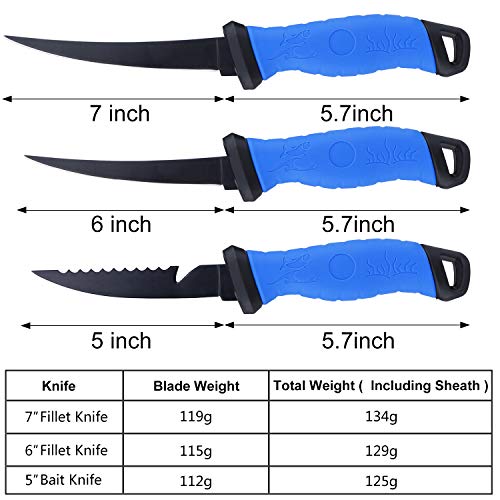 TOPFORT Outdoors Fillet Knife, 5 inch Bait Knife, Fishing Knife with