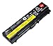 SL410 Laptop Battery Compatible with ThinkPad E40 E50 L410 L420 L510 L520 L412 SL510 T410 T510 T520 W510 ; ThinkPad Edge 14 15 E420 E425 E520 E525 ; fits P/N 42T4791 FRU 42T4751 55+