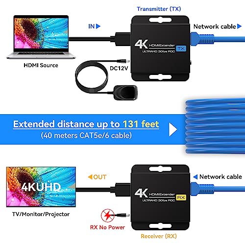VEDINDUST HDMI Extender 4K30HZ 40M 131FT Ethernet Over Cat5e6 7 Auf RJ45 Support 4k1080P 3D POC EDID Only Need TX Power Supply for Work