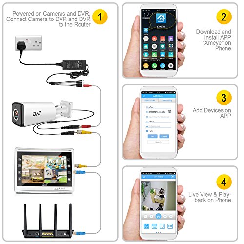 SECURITY CAMERA SYSTEM, BNT 1080P 4CH AHD DVR with HD Monitor & 2 Waterproof Outdoor Indoor 2MP Home CCTV Surveillance Camera Night Vision/Remote View/Motion Detect with Email Alert NO Hard Drive