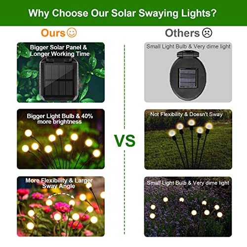LETMY 6 Pack 48 LED Solar Garden Lights, Upgraded Solar Firefly Lights