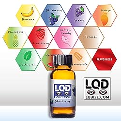 LQDIZE Blueberry Liquidizer Kit – Wax Liquidizer