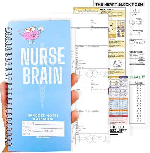 Nurse Report Sheet Notebook Pocket Size: Brain Sheet Pocket