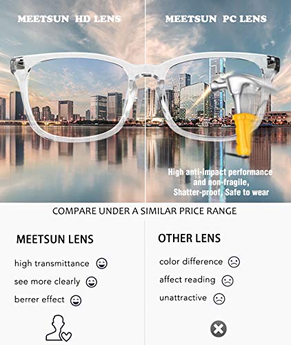 3 MEETSUN+Blocking+Glasses+Eyeglasses+Computer