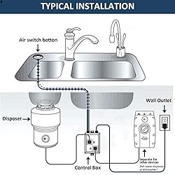 Garbage Disposal Air Switch Kit Dual Outlet Sink