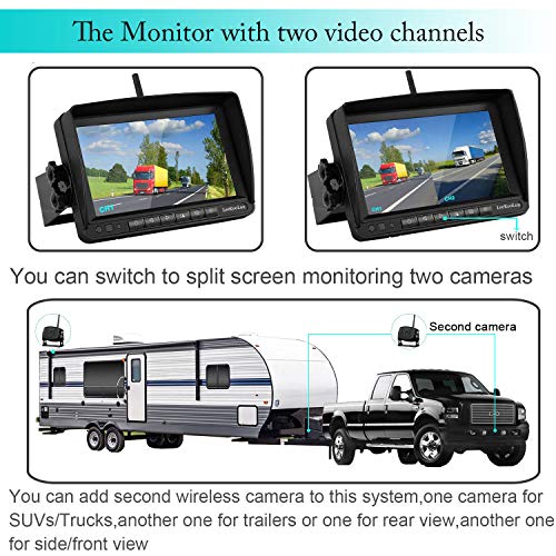 3 Emmako+Wireless+Waterproof+Distortion+Reversing