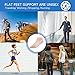 2 Pairs Arch Support Set, Professional Reusable Arch Sleeves, Best for Plantar Fasciitis and Flat Feet Used Arch Pain Relief, Arch Brace for Flat Feet for Men & Women.