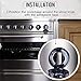 Eudemon 6 Pack Suit for Small Gas Knob,Safety Children Kitchen Stove Knob Covers & 12 Pack US Type Socket Plug Cover (6 Pack, Grey 1.57
