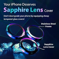 SwitchEasy iPhone 13 Camera Lens Protector
