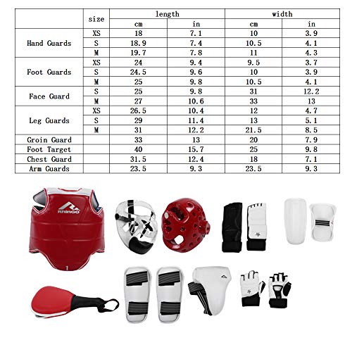 image for Cocoarm Taekwondo Protective Gear Kit, Taekwondo Groin Guard Arm Band,