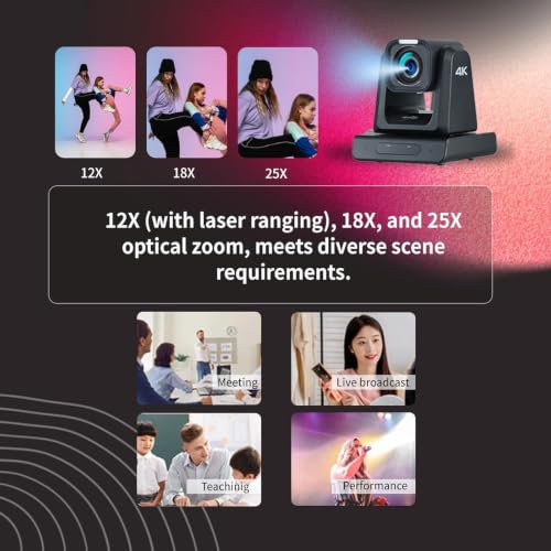 zowietek Caméra PTZ 4K (Native NDI|HX3), ZowiePTZ, télécommande Ergo-Ease, gestionnaire d'applications ZowieX, optique 25X + zoom numérique 12x, noir, SDI/HDMI/USB, RTSP/RTMP(s)/SRT Stream, réunion