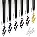 BFR I-Line 24/7 Waterproof Eyeliner (Chocolate Fix)
