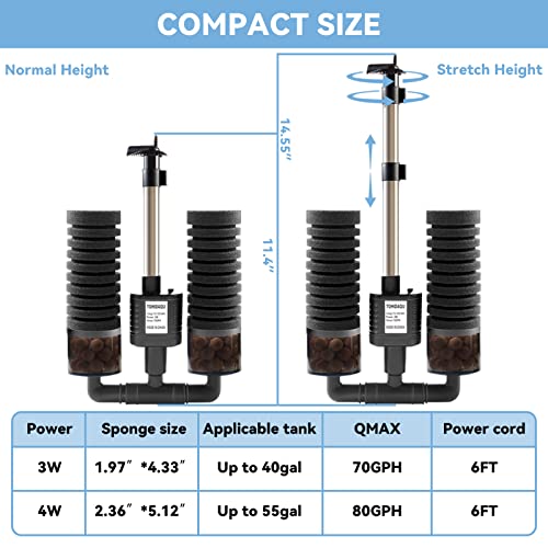TOHIDAQU Aquarium Sponge Filter 3W 70GPH Fish Tank Filters with