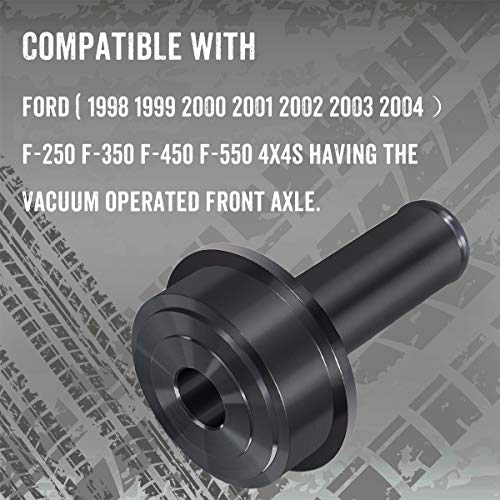 LEJX 6695 Axle Shaft Seal Installer Compatible with 19982004 Ford F
