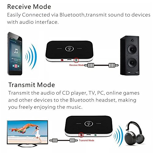 image for Sammid 2-in-1 Wireless Transmitter Receiver,Bluetooth 4.1 3.5mm Audio 