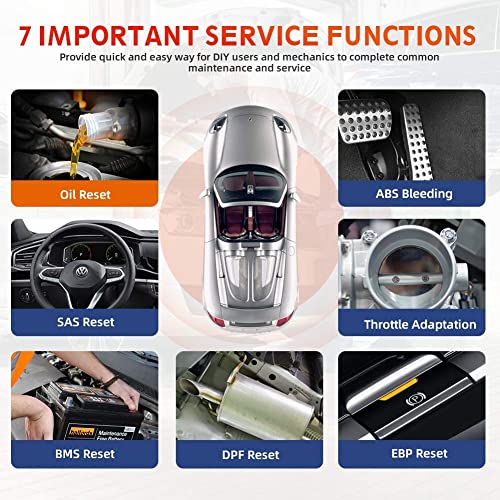 LAUNCH OBD2 Scanner Touch PRO Elite 2023 New Scan Tool with 20 Resets