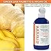 Organic Anti Hair Loss Scalp Stimulating Treatment Ginger/Saw Palmetto & Argan Oil (8 Fl Oz) Green Touch Botanical Hair Growth Therapy