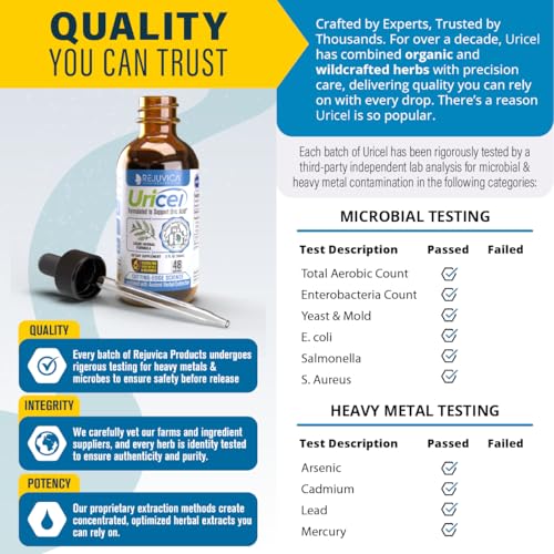 Uricel - Advanced Uric Acid Support & Cleanse Supplement - Liquid Delivery for Better Absorption - Tart Cherry, Chanca Piedra, Celery Seed, Turmeric & More!