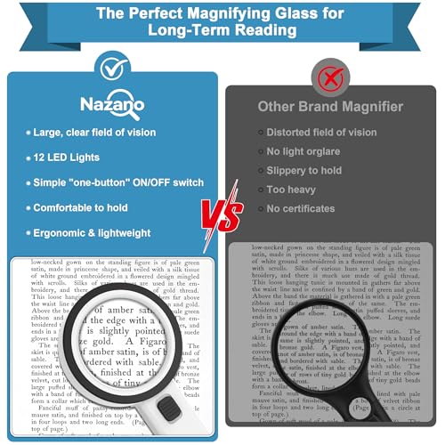 Nazano 10x Magnifying Glass with 12 LED Lights - Handheld Magnifier Reading Magnifier High Clarity & Lightweight for Seniors, Children, Jewelers, Hobbies