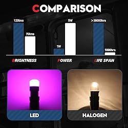 VEHICODE BA9 BA9S LED Bulb Purple 12V 1895 1893 57