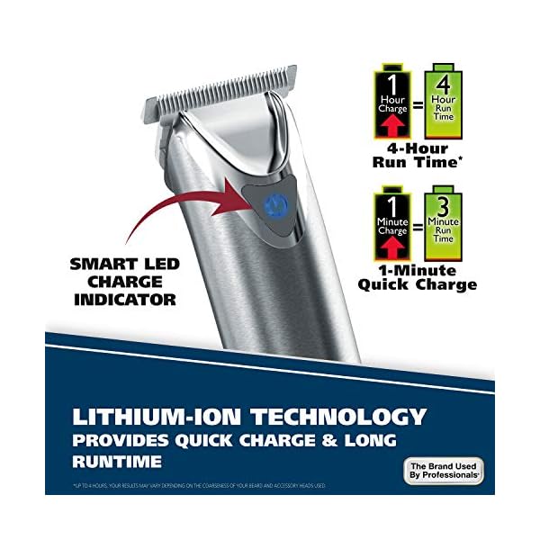 wahl lithium ion  stainless steel grooming kit details