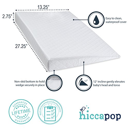 hiccapop FOLDABLE Safe Lift Universal Crib Wedge for Baby Mattress and