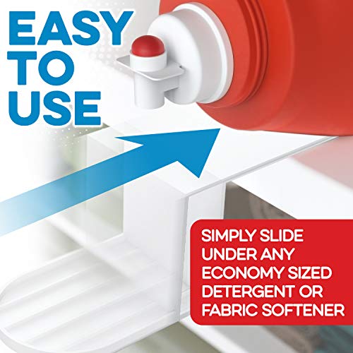 [2 Pack] Laundry Detergent Drip Catcher to Prevent Mess Sturdy