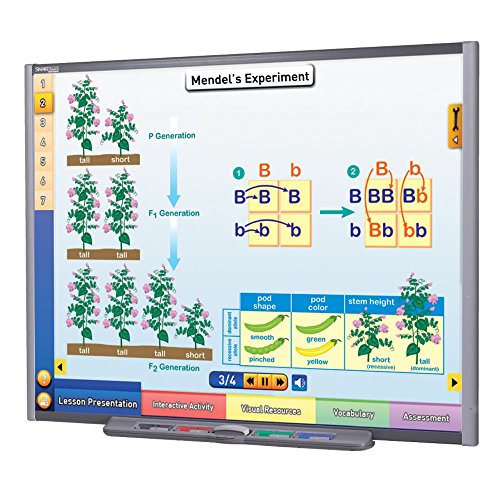 Amazon.com: Multimedia Science Lessons for Interactive Whiteboards